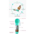 Garrafa de Água Pet Multifuncional Turquesa 300ml