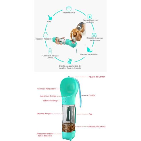 Garrafa de Água Pet Multifuncional Turquesa 300ml