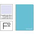 NOTEBOOK ESPIRAL HARDCOVER FOLIO 4MM PAPEL LÍDER AZUL VERIFICADO
