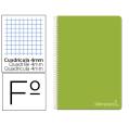 SPIRAL NOTEBOOK CAPA DURA FÓLIO 4MM VERDE VERDE LEADERPAPER