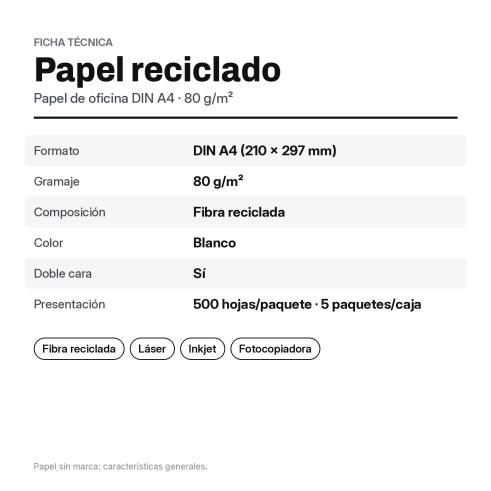 Palé de papel A4 reciclado 80 g · 48 cajas (120.000 hojas)